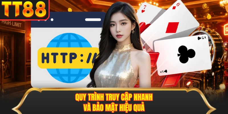 Quy trình truy cập nhanh và bảo mật hiệu quả Quy trình truy cập nhanh và bảo mật hiệu quả